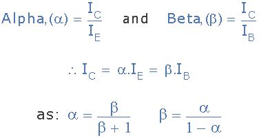 alpha in transistor